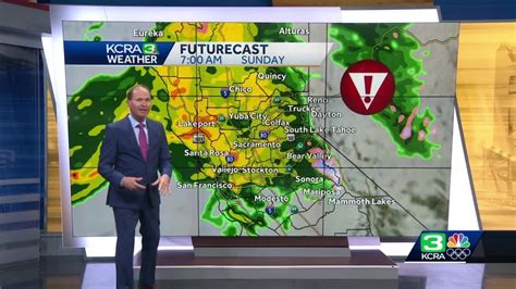 Timing out wet weather this weekend
